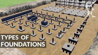 Types of Foundations / Footings in Building Construction