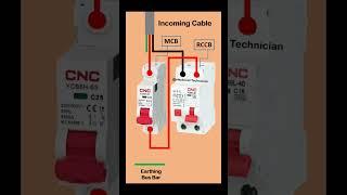 Electrical Connection of MCB from CNC Electric