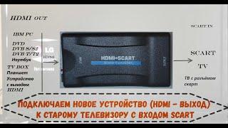 Подключаем устройство с HDMI выходом к старому телевизору с разъёмом SCART. Converter HDMI to SCART.