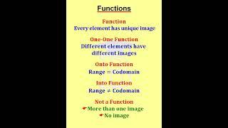 Function Definition