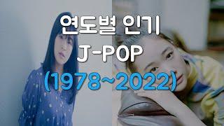 Popular J-Pop Music from Every Year (1978~2022)