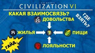 Какая взаимосвязь пищи, жилья, довольства и лояльности? Гайд #6 Цивилизация 6 для Новичков