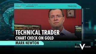 Chart Check On Gold (w/ Mark Newton) | Trade Ideas | Real Vision™