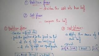 Quicksort algorithm | Partition | Part-1/2 | Design & Algorithms | Lec-17 | Bhanu Priya