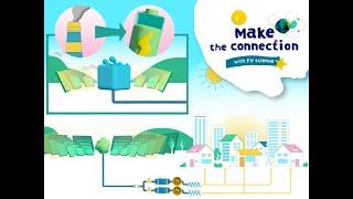 How can carbon dioxide make green energy cheaper? – Make the connection with EU-science