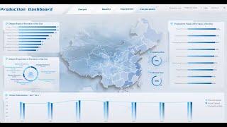FineReport Dashboard from Start to End - Production Management Dashboard