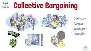 What is Collective Bargaining? | Human Resource Management | From A Business Professor