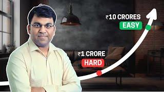 Why Wealth Explodes After ₹1 Crore? Here's My Personal Experience ...