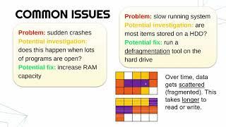 Hardware Troubleshooting