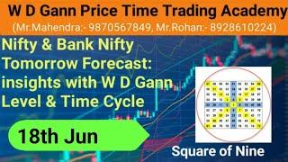 NIFTY AND BANK NIFTY FORECAST FOR TOMORROW 19TH JUNE  WITH GANN LEVELS AND GANN TIME CYCLE DATES