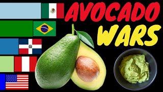 Avocado Production by Country (1960-2020) | Largest Avocado Producer In The World