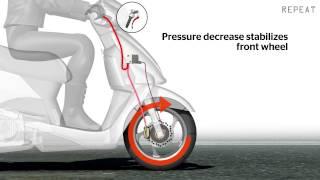 Motorcycle Anti-lock Braking System (ABS)