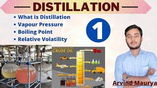 Distillation in Hindi| Boiling Point| Vapour pressure| Relative volatility| MTO | @rasayanclasses