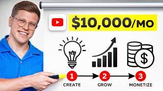 How I Make $10,000 per month from YouTube