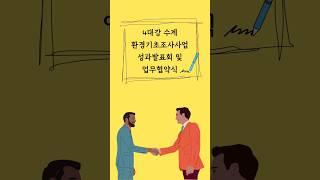 낙동강유역환경청_강낙동씨, 9월21일에는 뭐했어요? 창원대랑 MOU 체결하고 왔는데 현장 한 번 볼래요? #낙동강유역환경청 #환경기초조사사업 #업무협약