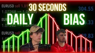 Find Daily bias in 30 SECONDS