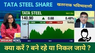 Tata steel share latest news | tata steel share news today | tata steel share price target, analysis