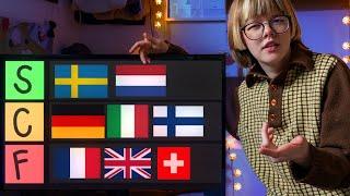 ranking european countries