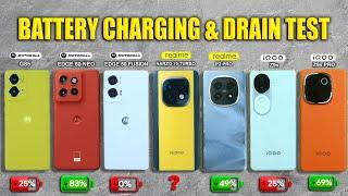 Realme Narzo 70 Turbo, P2 Pro,50 neo,edge 50 fusion,g85,Z9s,Z9s Pro Battery Drain & Charging Test