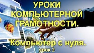 УРОКИ КОМПЬЮТЕРНОЙ ГРАМОТНОСТИ. Эксплуатация и обслуживание компьютера.