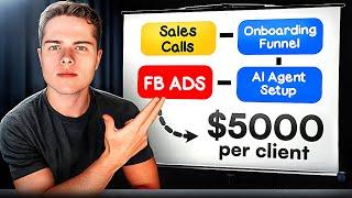 How to Service Your First AI Agency Client ($5000 EACH)