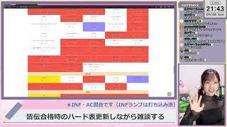 皆伝合格時のハード表つくりながら雑談する 【INFINITAS #38.5 / beatmania / IIDX / 配信】