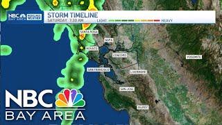 Bay Area forecast: Morning fog chance as rain returns Saturday