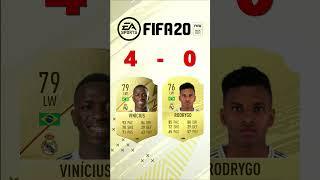 Vinicius Jr Vs Rodrygo 