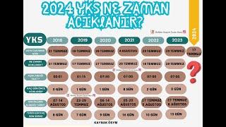 2024 YKS ERKEN ACIKLANIR MI? SON 6 YIL KAÇ GÜN ÖNCE ACIKLANDI? #yks2024 #ykskoçluk #ykstercih #yks