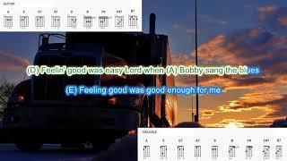 Me and Bobby McGee (no Capo) by Kris Kristofferson play along with scrolling guitar chords & lyrics