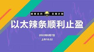 ETH，  LTC两个产品顺利止盈
