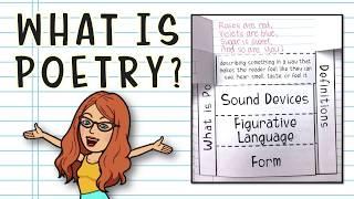 Poetry for Beginners: What is Poetry