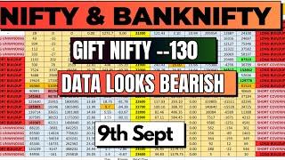 Nifty Prediction And Bank Nifty Analysis For Monday 9th Sep 2024 | FII DII F&O Data Analysis