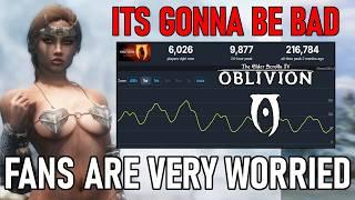 The Elder Scrolls 6 DEAD Bethesda Cant Make it