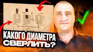 Диаметр сверла под нарезание резьбы: как выбрать правильно?