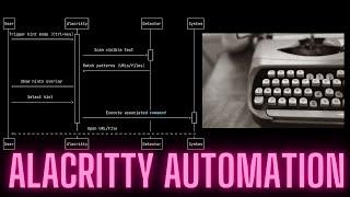 Terminal workflow automation | Alacritty & Tmux