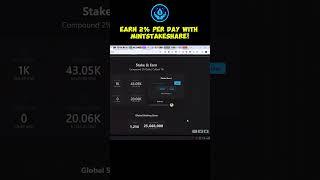 Earn 2% per day with MintStakeShare! Best ROI Dapp in 2024!