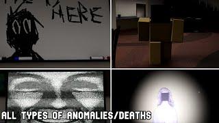 Anomaly Watch - All types of Anomalies/Deaths