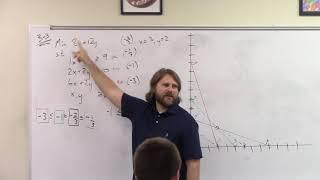 Sensitivity analysis:  Introduction to the dual/shadow price