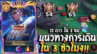 RoV : Raz แนวทางการเดินเกม รองเท้าลดคูลดาวน์ที่ต้องมี เดินต้นเกมเก่งขึ้น ต้นเกม3เท่า