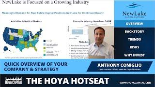 NewLake Capital Partners (NLCP) - Hoya Hotseat