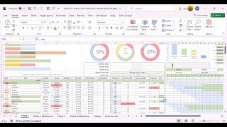 Milestone Creator with built in Gantt Chart | Kanban Board | Excel