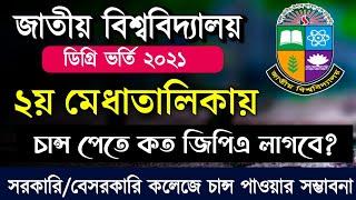 জাতীয় বিশ্ববিদ্যালয়েরডিগ্রি ভর্তির ২য় মেধাতালিকার আপডেট।NU Degree Admission Update 2022