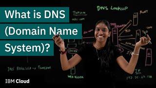 What is DNS (Domain Name System)?