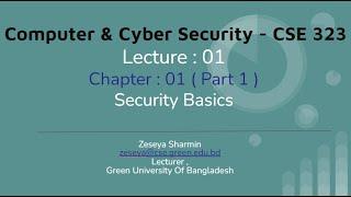 Lecture 01 Introduction & Chapter 01 ( Part 1 ) Security Basics @Dulal-CSEcode , @CSE & @Green Uni