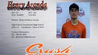 Henry Aranda Class of 19'