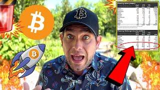  BITCOIN NOW!!!! SOMETHING INSANE IS HAPPENING!!! BUT NO ONE IS TALKING ABOUT IT!!!