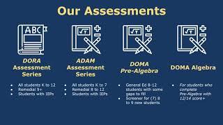 How to choose which Let's Go Learn diagnostic assessment to use for your students