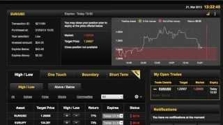 24option Trading Review for Australian binary option traders