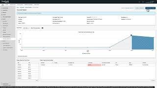 VMware Aria Cost in 90 Seconds or Less - Anomaly Detection